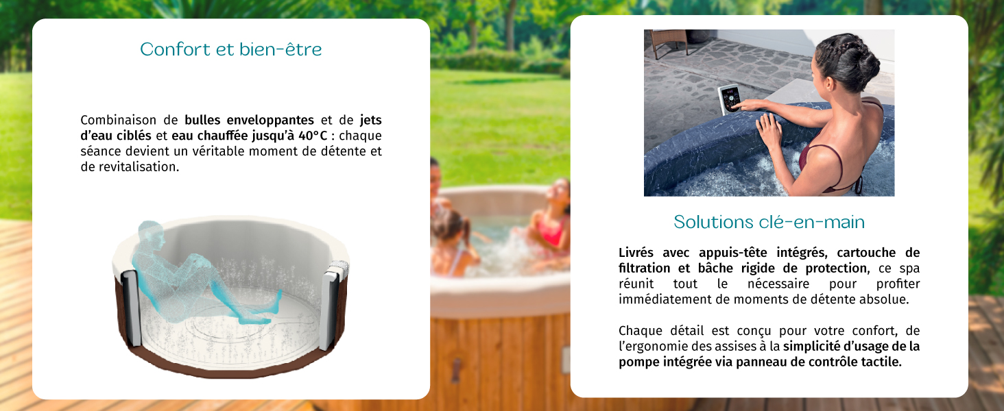 Composite représentant un lit ou un coussin bleu clair pour animaux de compagnie avec un chat, ainsi qu'un panneau de texte informatif sur les caractéristiques du produit et les avantages d'utilisation à l'extérieur et à la maison.