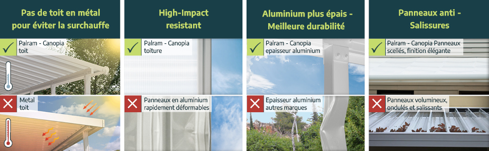 karaca-alisveris pergola vs competitors