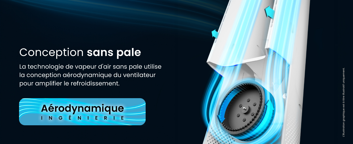 conception sans pale