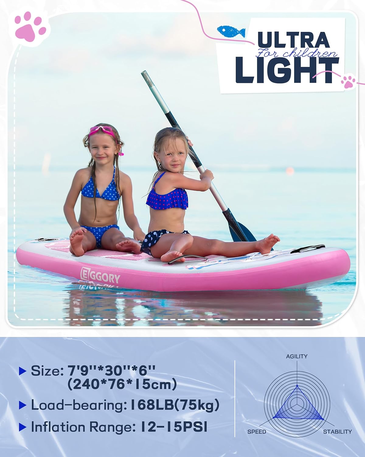 Planche de Paddle Gonflable - kit complet, pompe, sac, sangle