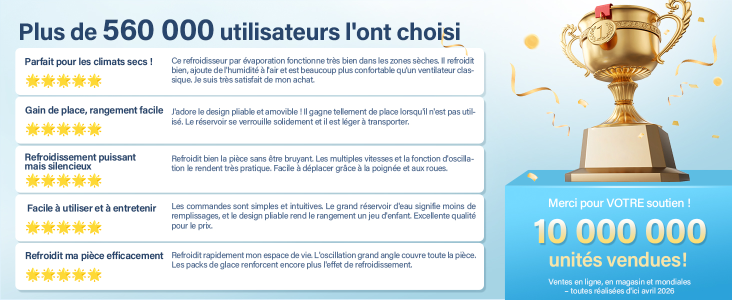 Le texte se lit comme suit : « Plus de 560 000 utilisateurs l'ont choix », « Gain de place, rangement facile », « Avis exceptionnels positifs », « Satisfait ou remboursé », « Plus de 10 000 000 unités ventes ». Icône de trophée doré avec bannière promotionnelle bleue montrant les indicateurs de confiance dans les produits et les statistiques de satisfaction des utilisateurs.