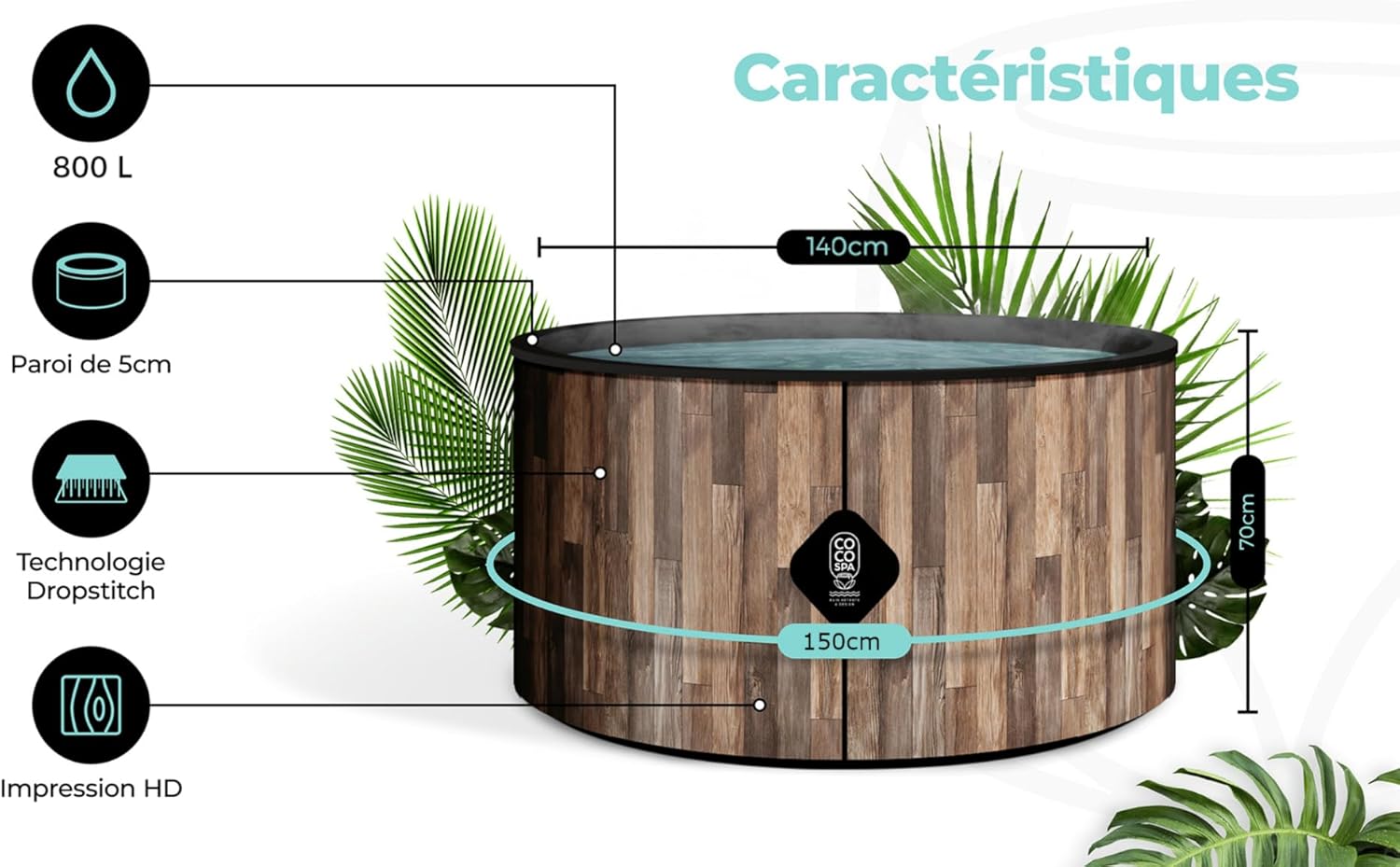 karaca-alisveris Nordik Spa Gonflable - 150 cm de diamètre - 800 litres - Moteur 2240 W - 2 à 4 Personnes - Massage 140 Jets