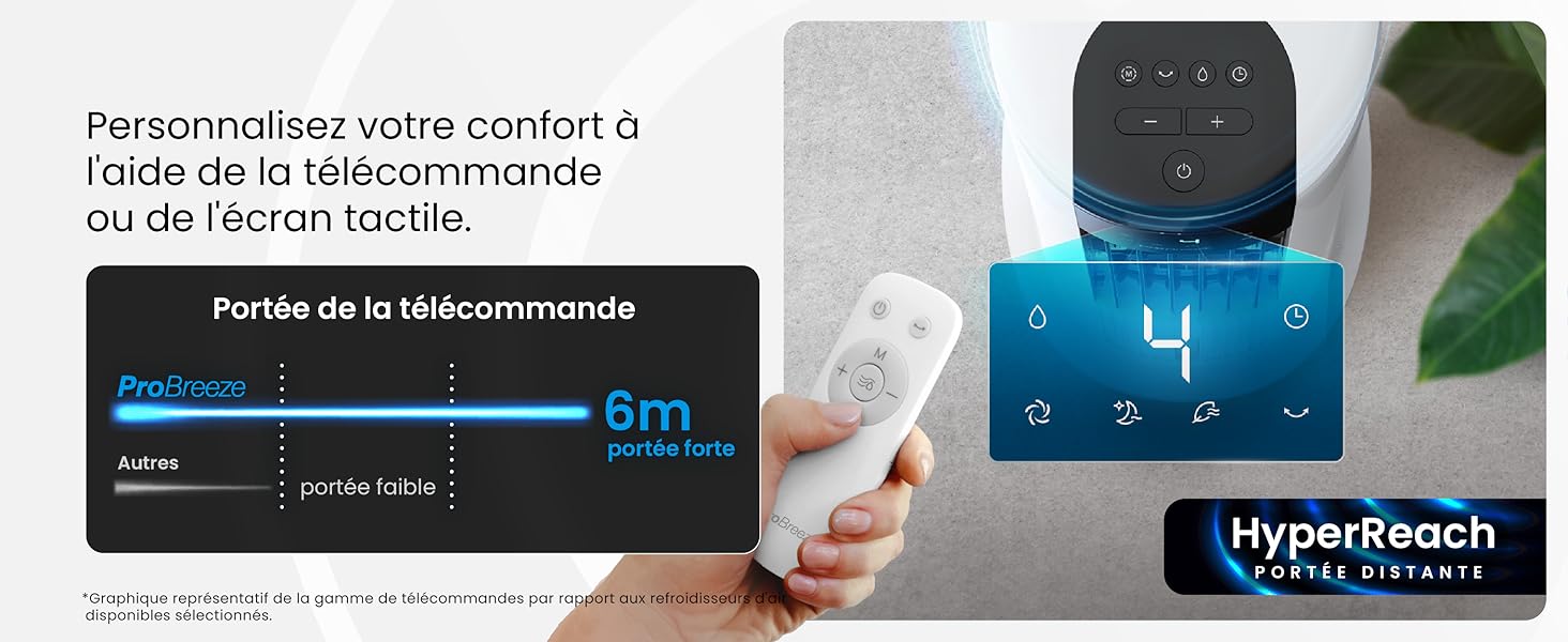 Image fractionnée montrant une télécommande et un affichage numérique du thermostat. Le texte mentionne un confort personnalisable et une portée de 6 m.