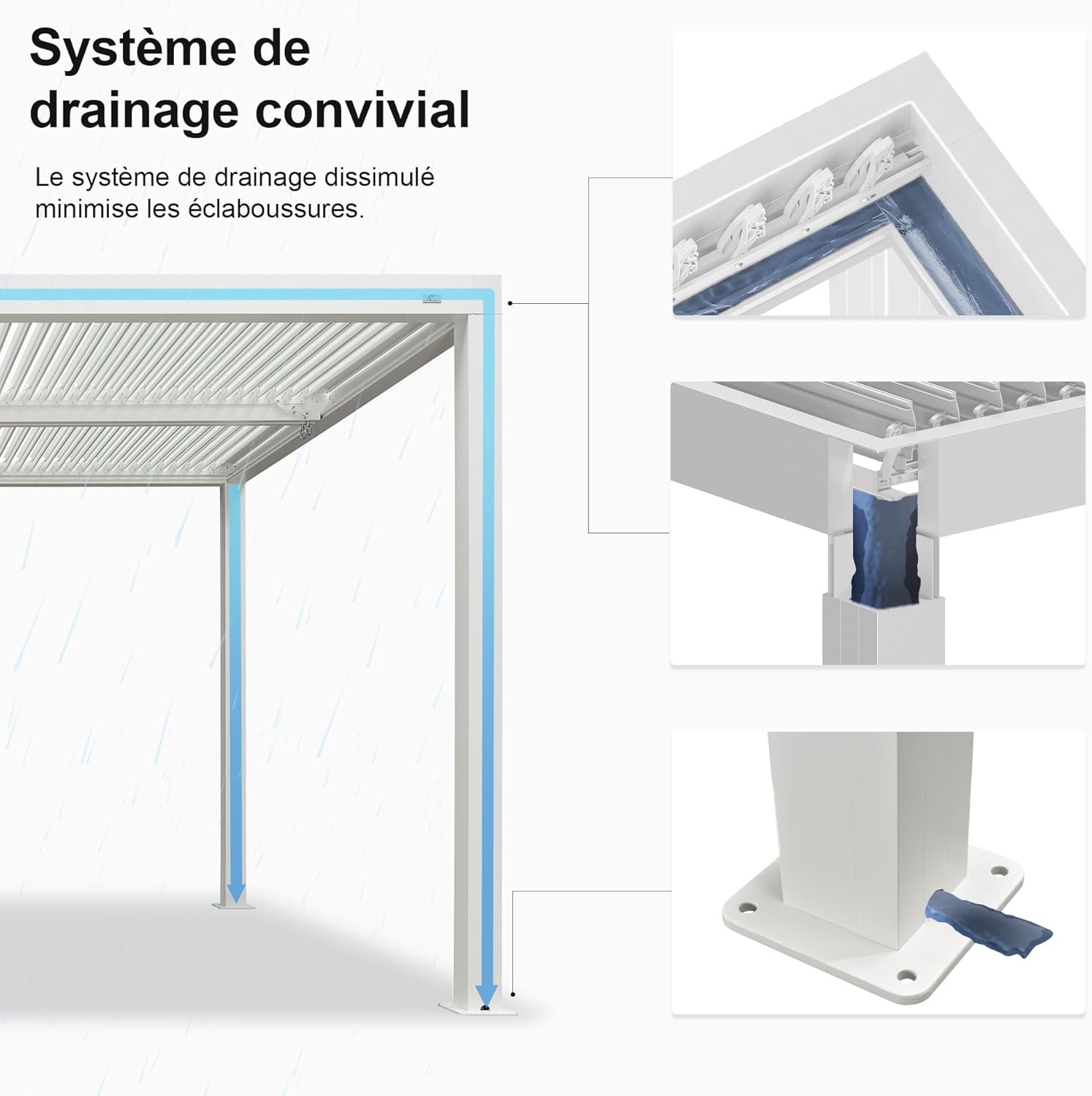 karaca-alisveris - pergola bioclimatique - 4,6x3,3 m - alu, lames orientables, éclairage intégré