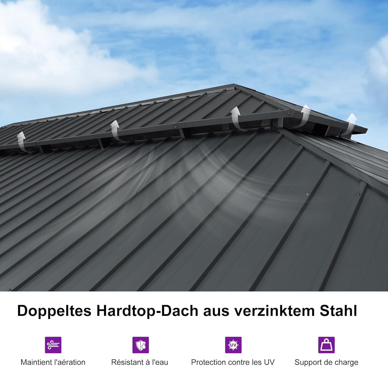 karaca-alisveris - Pergola série extérieure - 7.32x4.25m - alu, éclairage, moustiquaire, rideaux, gouttière, poteaux renforcé
