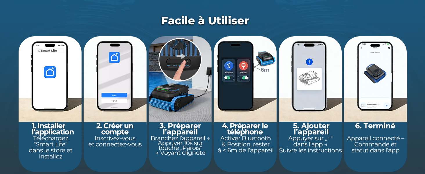 Le texte indique « Facile à utiliser ». Six écrans d'interface d'application pour smartphone affichés montrant les différentes fonctions et commandes de l'appareil holographique, avec des icônes et des options de menu pour le fonctionnement et les paramètres.