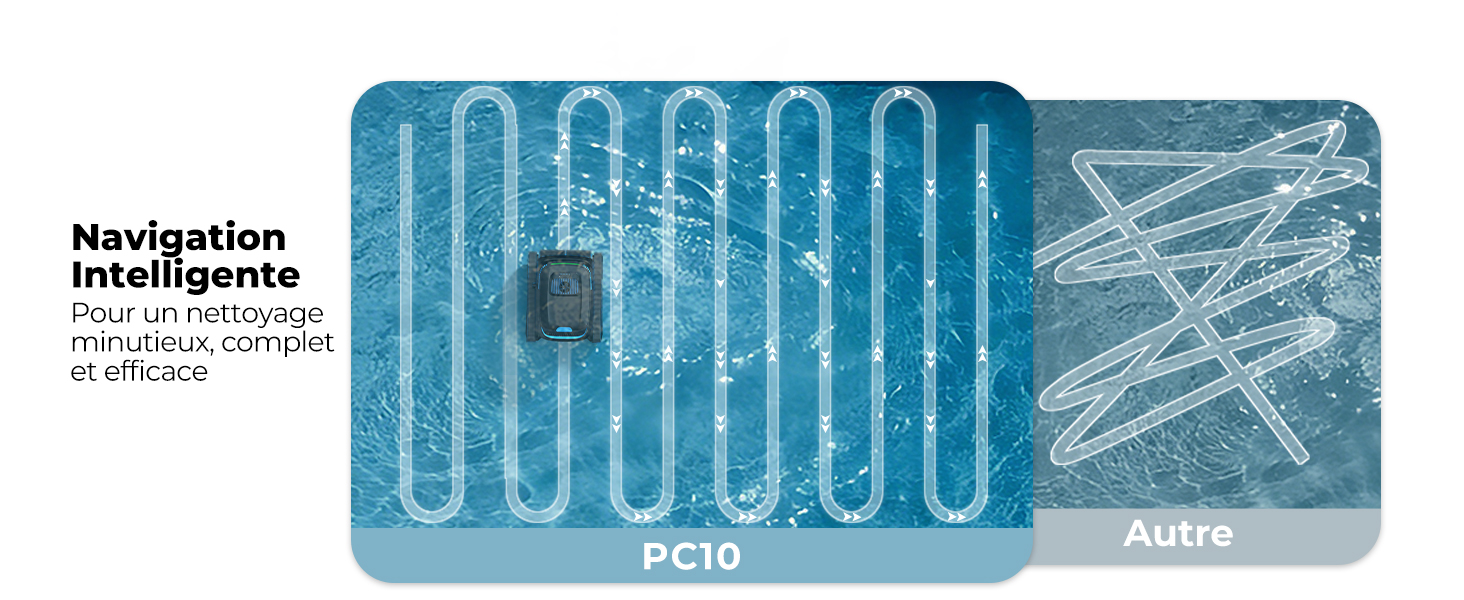 Le texte indique « Navigation intelligente » et « Arctic ». Appareil rectangulaire bleu avec motif de lignes verticales et logo Arctic sur le côté droit, doté d'une technologie de navigation intelligente.