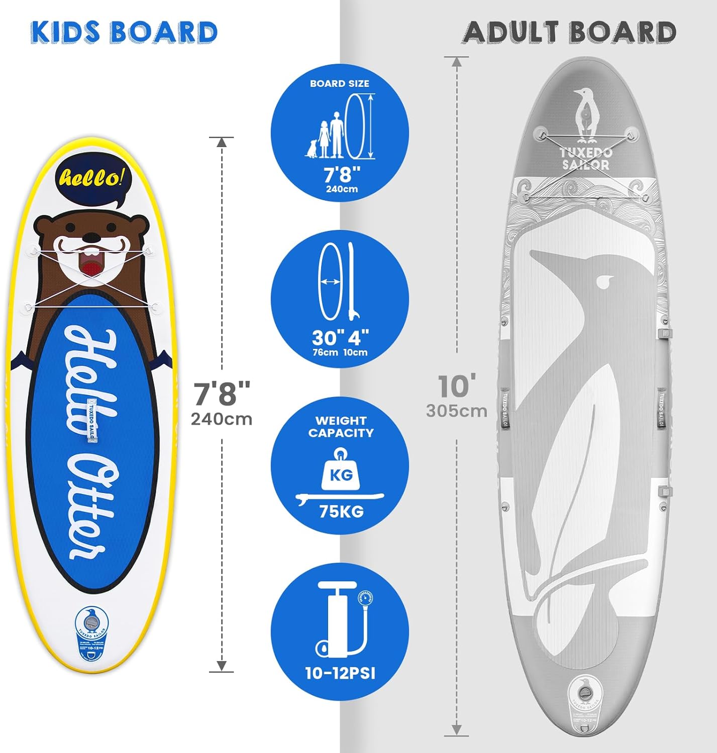 karaca-alisveris - planche SUP adulte gonflable, accessoires inclus, 320x81x15cm