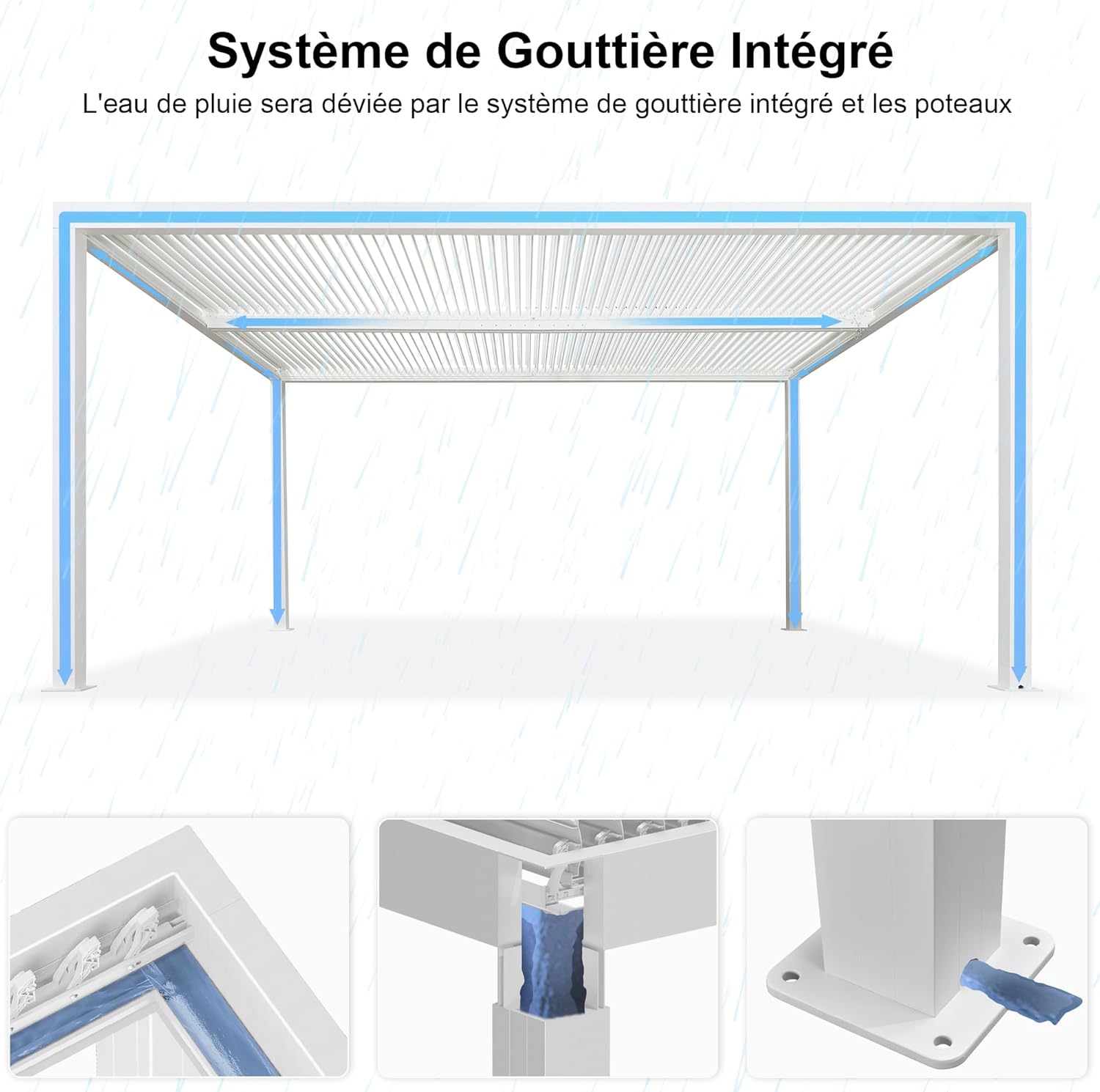karaca-alisveris - Pergola bioclimatique 4,84x3,68m alu, LED, gouttières