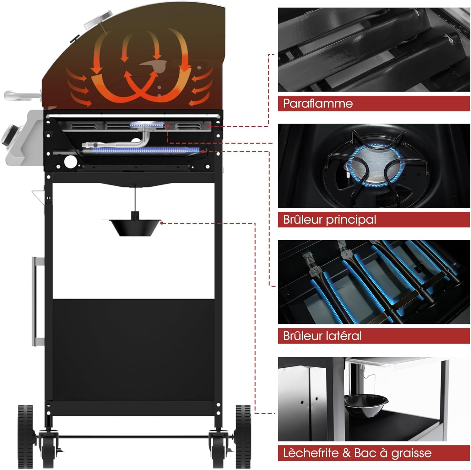 karaca-alisveris – Barbecue Série 4+1 – 14,5kW, inox, tablettes, 2 portes